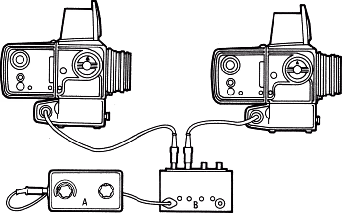 The intervalometer